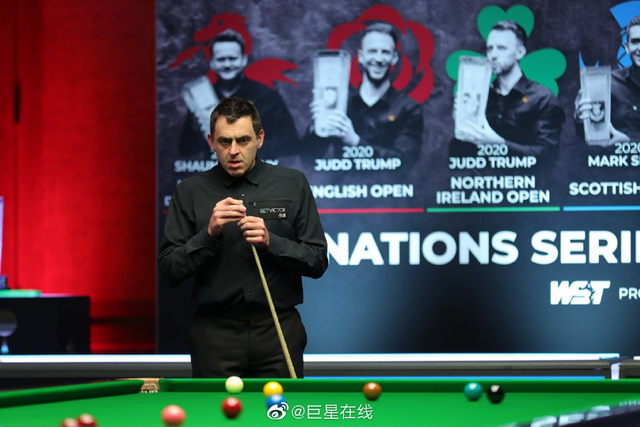 的技战术 的技战术