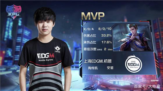 细节环节的 细节环节的