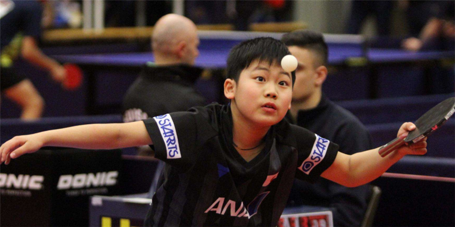 前策略中的 前策略中的